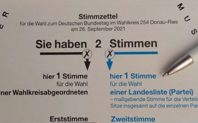 Wahlergebnisse Bundestagswahl